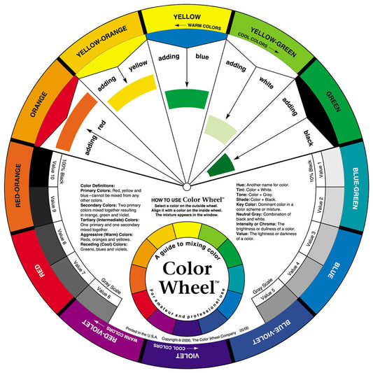 Rueda de Color Richeson